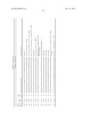 DIAGNOSTIC GENE EXPRESSION PLATFORM diagram and image