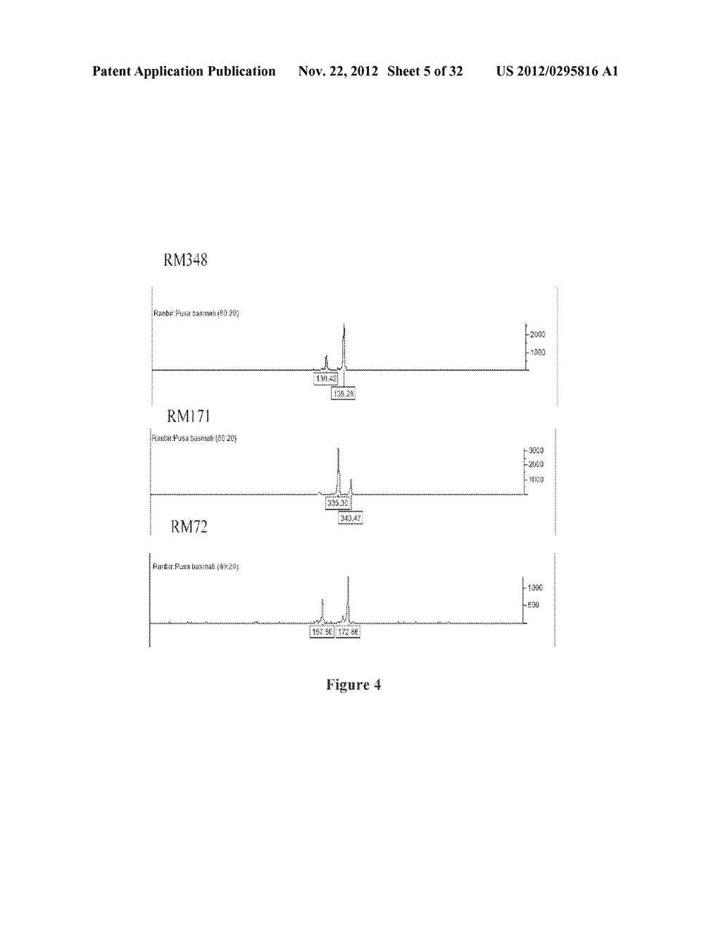 SINGLE TUBE MULTIPLEX ASSAY FOR DETECTION AND QUANTIFICATION OF     ADULTERANTS IN BASMATI RICE SAMPLES - diagram, schematic, and image 06