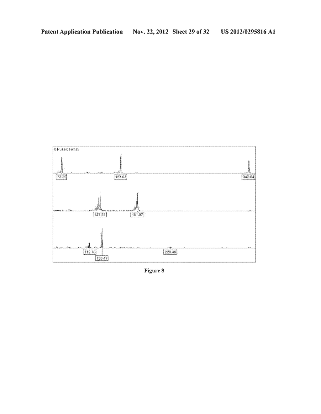 SINGLE TUBE MULTIPLEX ASSAY FOR DETECTION AND QUANTIFICATION OF     ADULTERANTS IN BASMATI RICE SAMPLES - diagram, schematic, and image 30