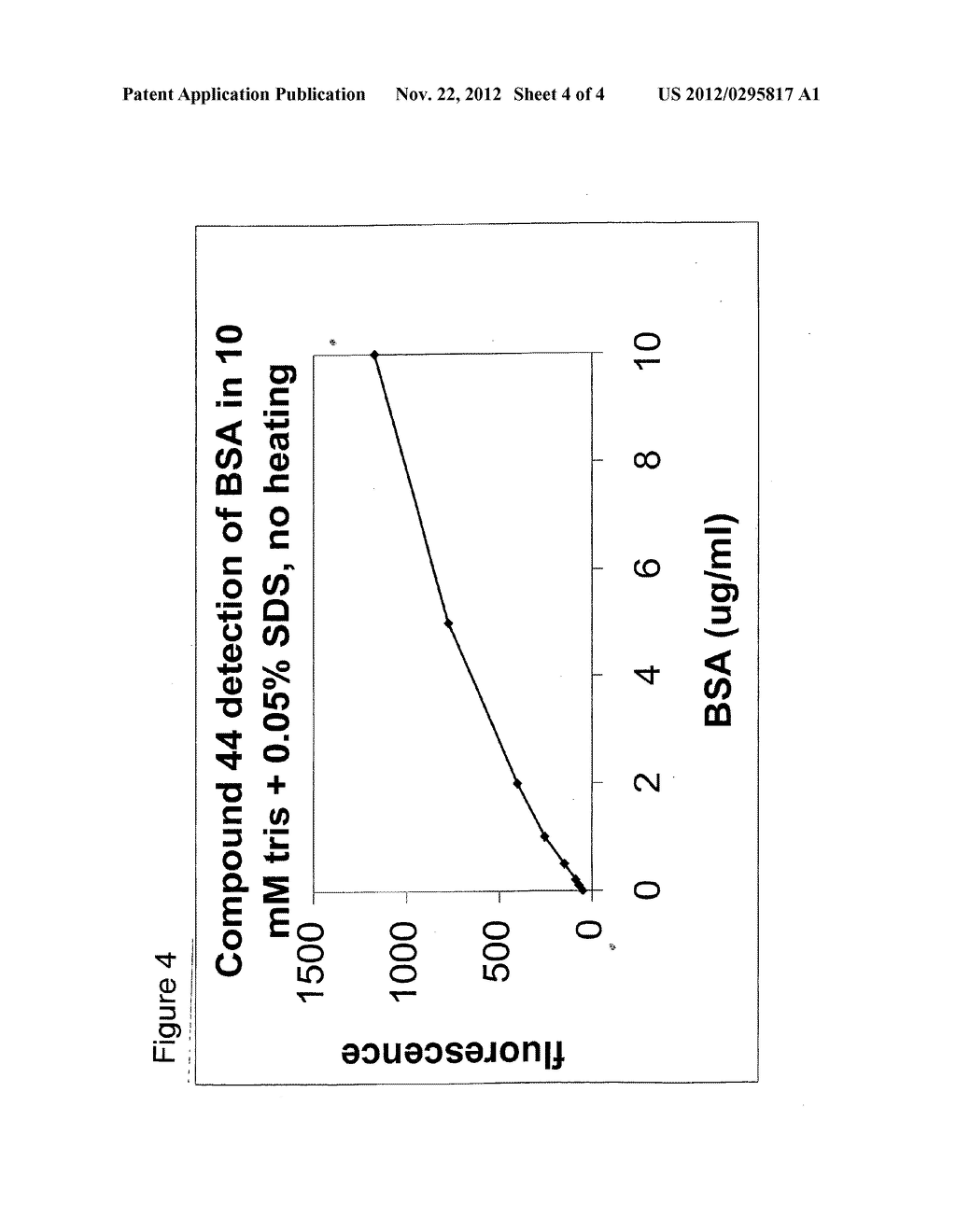 Aza-benzazolium Containing Cyanine Dyes - diagram, schematic, and image 05