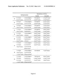 METHOD OF MULTI PATHOGEN DETECTION diagram and image