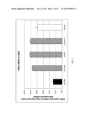 Novel Lipids and Compositions for Intracellular Delivery of Biologically     Active Compounds diagram and image