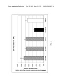 Novel Lipids and Compositions for Intracellular Delivery of Biologically     Active Compounds diagram and image