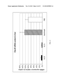 Novel Lipids and Compositions for Intracellular Delivery of Biologically     Active Compounds diagram and image