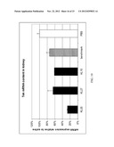 Novel Lipids and Compositions for Intracellular Delivery of Biologically     Active Compounds diagram and image