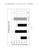 Novel Lipids and Compositions for Intracellular Delivery of Biologically     Active Compounds diagram and image