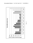 Novel Lipids and Compositions for Intracellular Delivery of Biologically     Active Compounds diagram and image