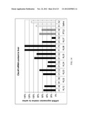 Novel Lipids and Compositions for Intracellular Delivery of Biologically     Active Compounds diagram and image