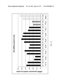 Novel Lipids and Compositions for Intracellular Delivery of Biologically     Active Compounds diagram and image