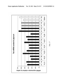 Novel Lipids and Compositions for Intracellular Delivery of Biologically     Active Compounds diagram and image