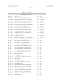 Novel Lipids and Compositions for Intracellular Delivery of Biologically     Active Compounds diagram and image