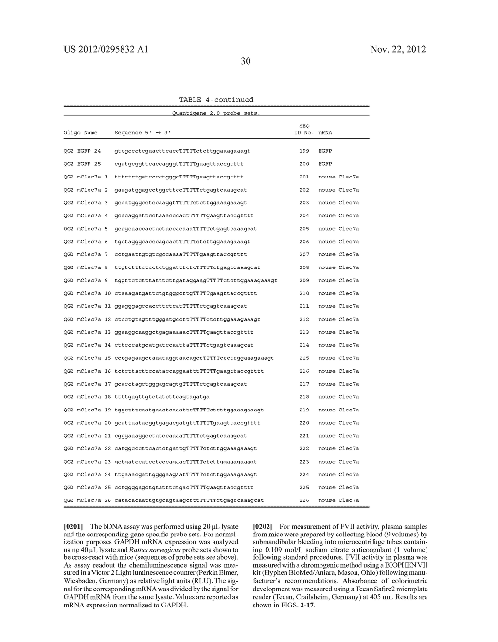 Novel Lipids and Compositions for Intracellular Delivery of Biologically     Active Compounds - diagram, schematic, and image 54