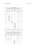 Novel Lipids and Compositions for Intracellular Delivery of Biologically     Active Compounds diagram and image