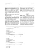 GLP-I Agonist And Cardiovascular Complications diagram and image