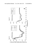 Selective poly-substituted glycine antibiotics and related compositions diagram and image