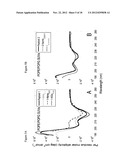 Selective poly-substituted glycine antibiotics and related compositions diagram and image