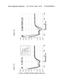 Selective poly-substituted glycine antibiotics and related compositions diagram and image