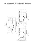 Selective poly-substituted glycine antibiotics and related compositions diagram and image