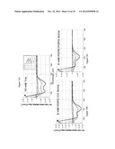 Selective poly-substituted glycine antibiotics and related compositions diagram and image