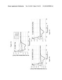 Selective poly-substituted glycine antibiotics and related compositions diagram and image