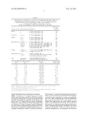 Selective poly-substituted glycine antibiotics and related compositions diagram and image