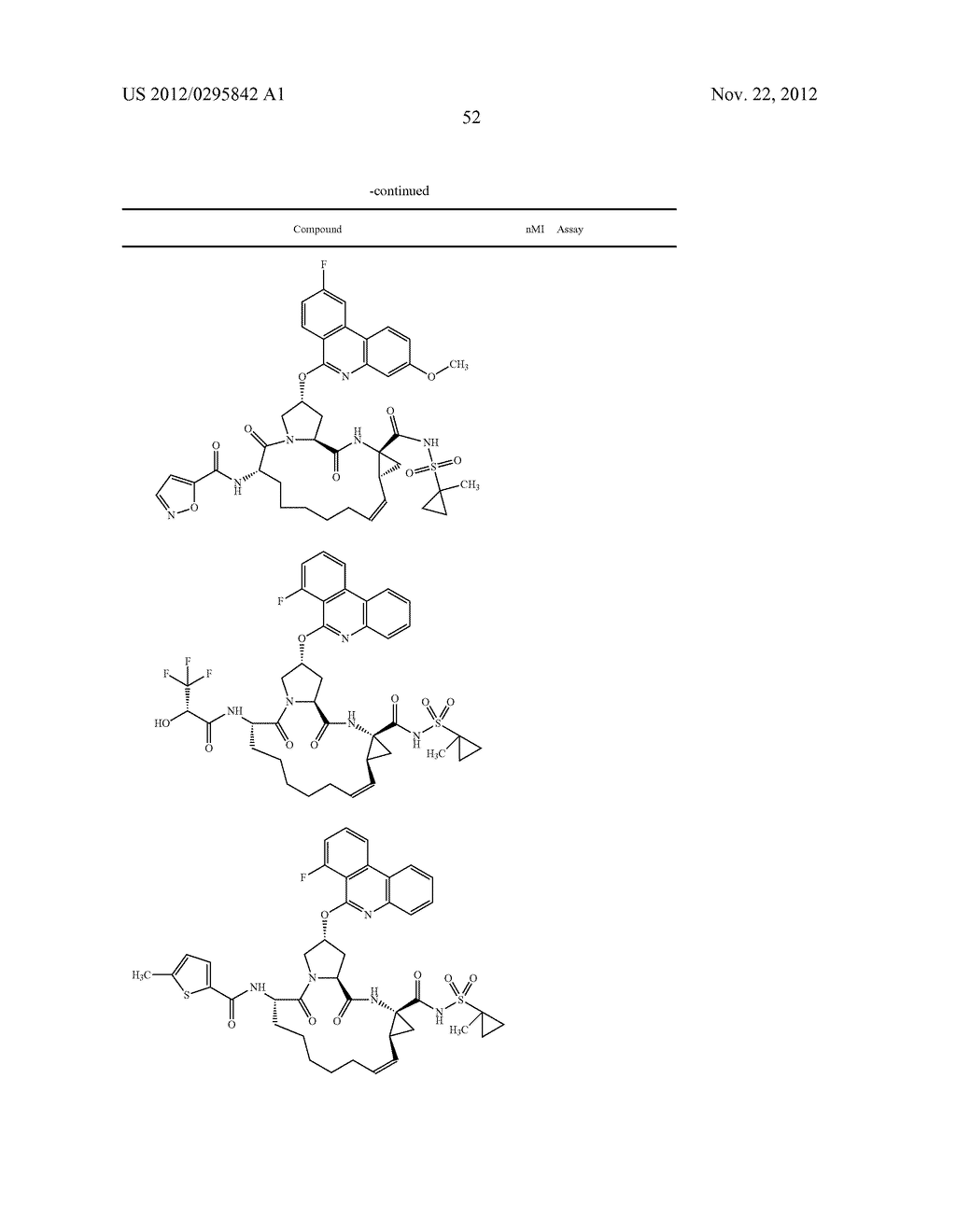 PHENANTHRIDINE MACROCYCLIC HEPATITIS C SERINE PROTEASE INHIBITORS - diagram, schematic, and image 53