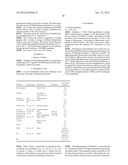 PHARMACEUTICAL COMPOSITION COMPRISING A GLP-1 AGONIST, AN INSULIN AND     METHIONINE diagram and image