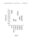 METHODS FOR REDUCING OXIDATIVE STRESS IN A CELL WITH A SULFHYDRYL     PROTECTED GLUTATHIONE PRODRUG diagram and image