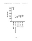 METHODS FOR REDUCING OXIDATIVE STRESS IN A CELL WITH A SULFHYDRYL     PROTECTED GLUTATHIONE PRODRUG diagram and image