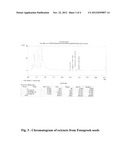 EXTRACT OBTAINED BY A COMMERCIALLY VIABLE PROCESS FOR THE EXTRACTION OF     FUROSTANOLIC SAPONINS FROM FENUGREEK SEEDS, IN WHICH ONE OF THE COMPOUNDS     IN THE EXTRACT IS PROTODIOSCIN diagram and image