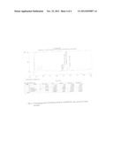 EXTRACT OBTAINED BY A COMMERCIALLY VIABLE PROCESS FOR THE EXTRACTION OF     FUROSTANOLIC SAPONINS FROM FENUGREEK SEEDS, IN WHICH ONE OF THE COMPOUNDS     IN THE EXTRACT IS PROTODIOSCIN diagram and image