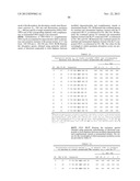 NUCLEOBASE-FUNCTIONALIZED CONFORMATIONALLY RESTRICTED NUCLEOTIDES AND     OLIGONUCLEOTIDES FOR TARGETING OF NUCLEIC ACIDS diagram and image