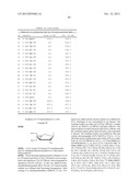 NUCLEOBASE-FUNCTIONALIZED CONFORMATIONALLY RESTRICTED NUCLEOTIDES AND     OLIGONUCLEOTIDES FOR TARGETING OF NUCLEIC ACIDS diagram and image