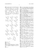 NK1 Antagonists diagram and image