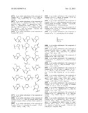 NK1 Antagonists diagram and image