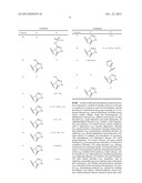 NK1 Antagonists diagram and image