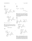 NK1 Antagonists diagram and image