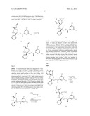 NK1 Antagonists diagram and image