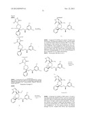 NK1 Antagonists diagram and image