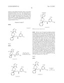 NK1 Antagonists diagram and image