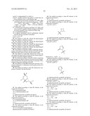 NK1 Antagonists diagram and image