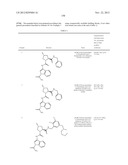 Complement pathway modulators and uses thereof diagram and image