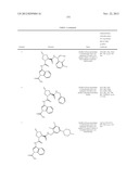 Complement pathway modulators and uses thereof diagram and image