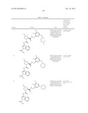 Complement pathway modulators and uses thereof diagram and image