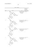 Complement pathway modulators and uses thereof diagram and image