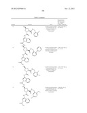 Complement pathway modulators and uses thereof diagram and image