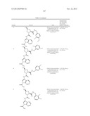 Complement pathway modulators and uses thereof diagram and image