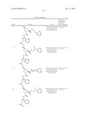 Complement pathway modulators and uses thereof diagram and image