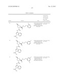 Complement pathway modulators and uses thereof diagram and image