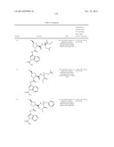 Complement pathway modulators and uses thereof diagram and image